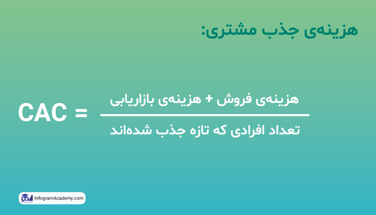 هزینه کسب مشتری