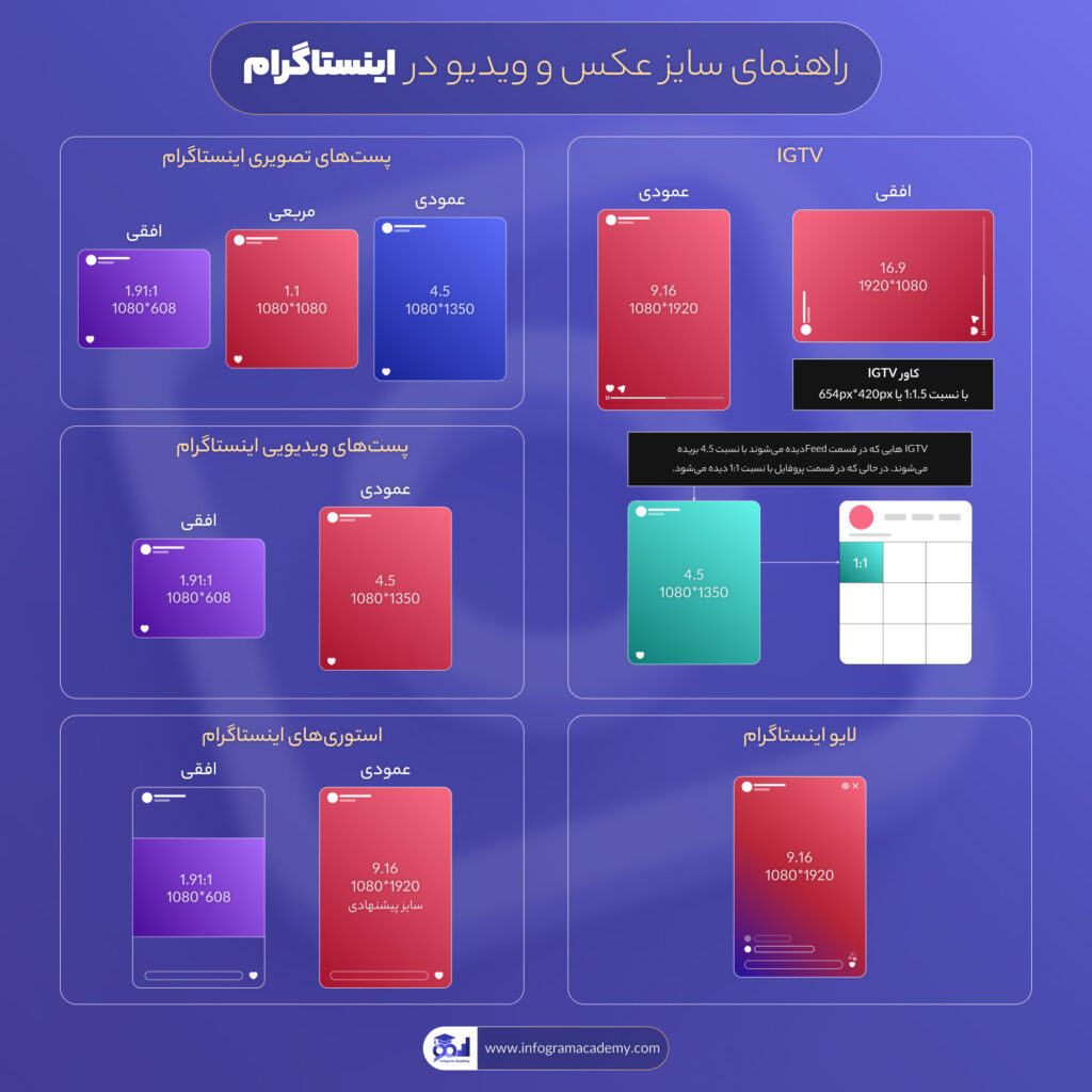 راهنمای سایز پست اینستاگرام 