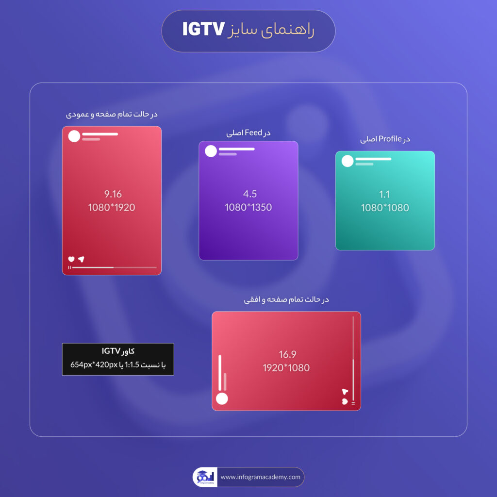 راهنمای سایز پست اینستاگرام- IGTV