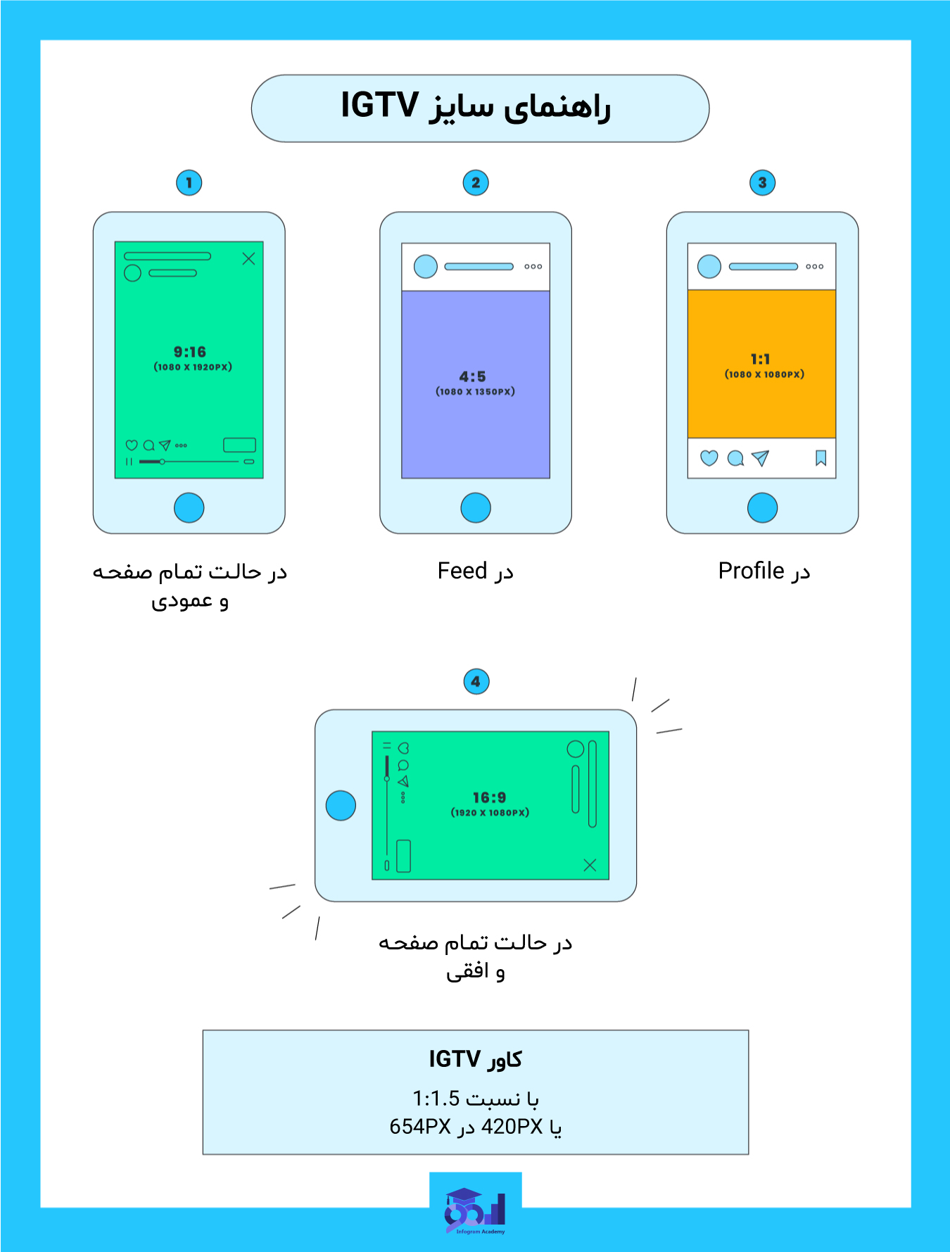 سایز پست IGTV