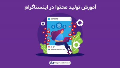 آموزش تولید محتوا در اینستاگرام