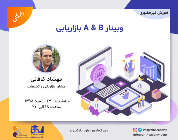 A & B بازاریابی