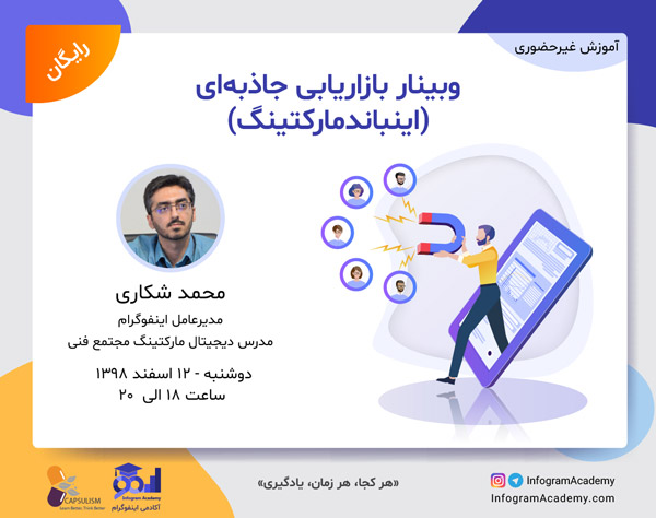 بازاریابی جاذبه ای اینباند مارکتینگ