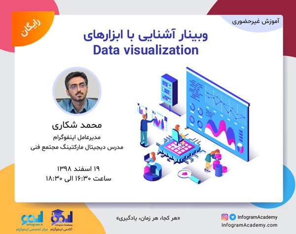 آشنایی با ابزارهای Data Visulization