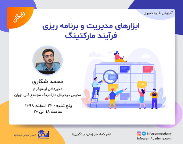 ابزارهای مدیریت و برنامه ریزی فرآیند مارکتینگ