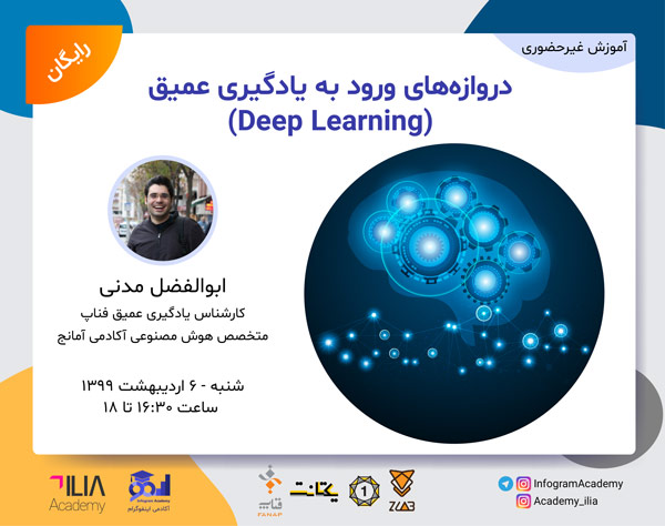 دروازه های ورود به یادگیری عمیق (Deep Learning)