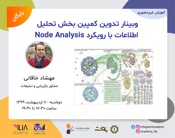 وبینار تدوین کمپین بخش تحلیل اطلاعات با رویکرد Node Analysis