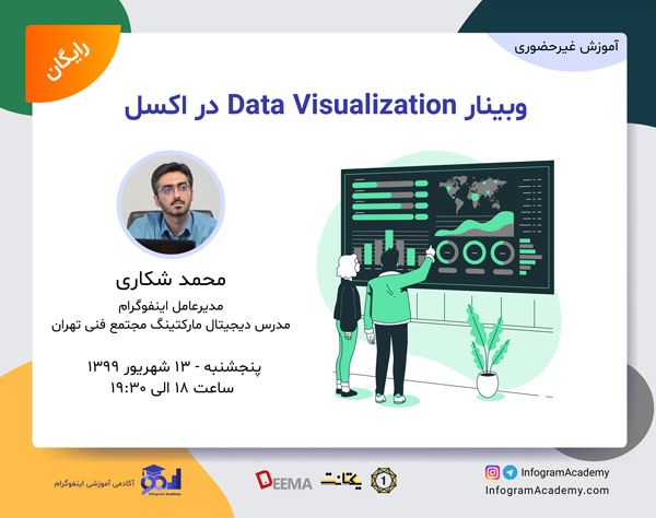 وبینار Data Visualization در اکسل