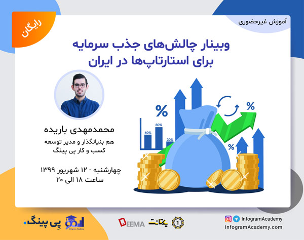 وبینار چالش های جذب سرمایه برای استارتاپ ها در ایران