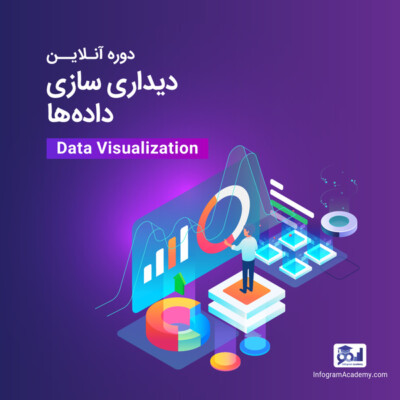 دوره آنلاین دیداری سازی داده‌ها (Data Visualization)
