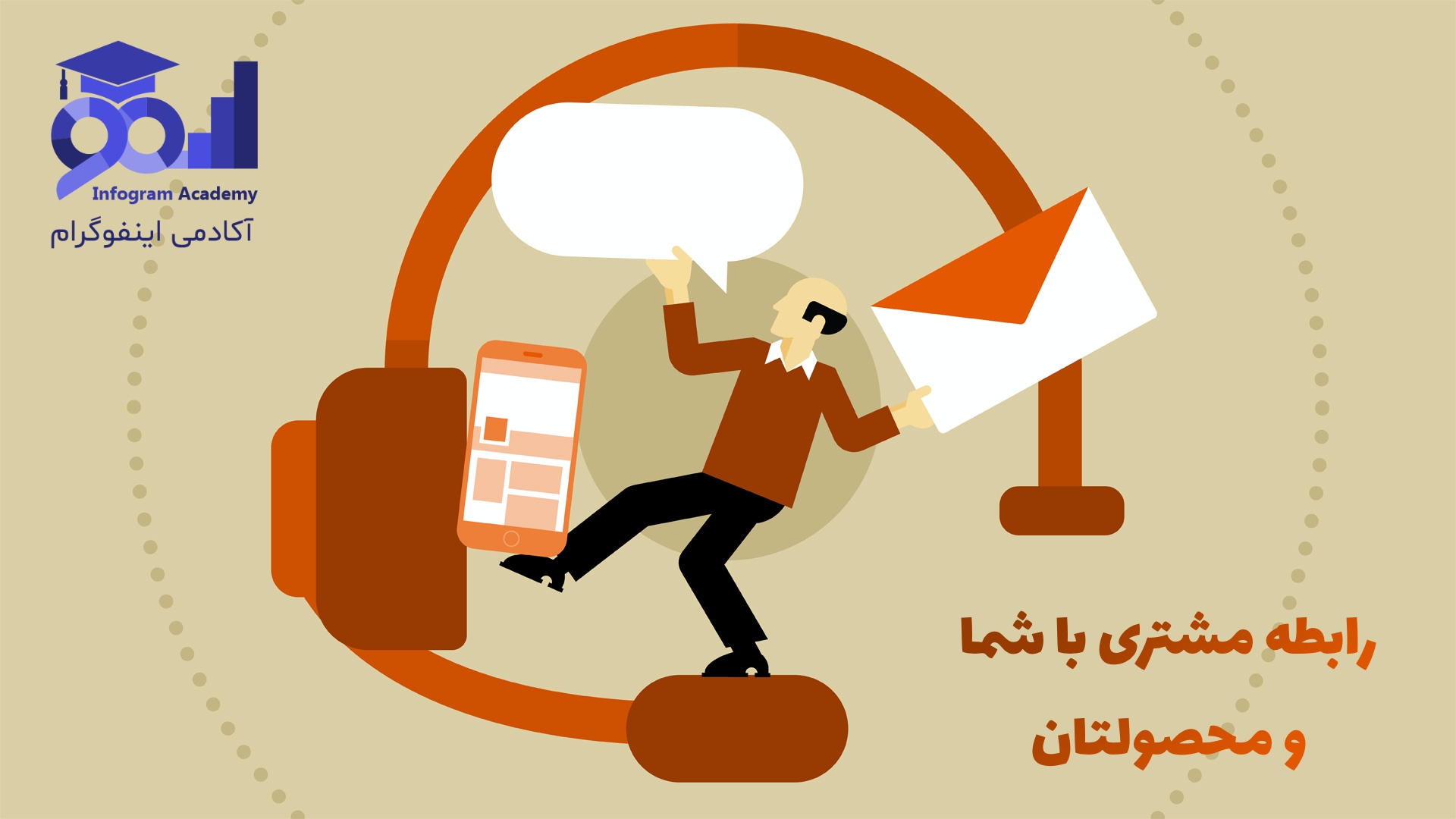 رابطه محصول با مشتری