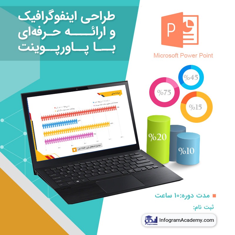 powerpoint powerpoint