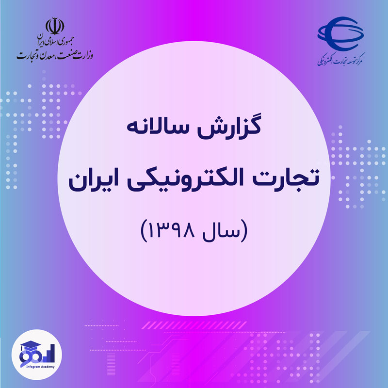 گزارش سالانه تجارت الکترونیکی ایران