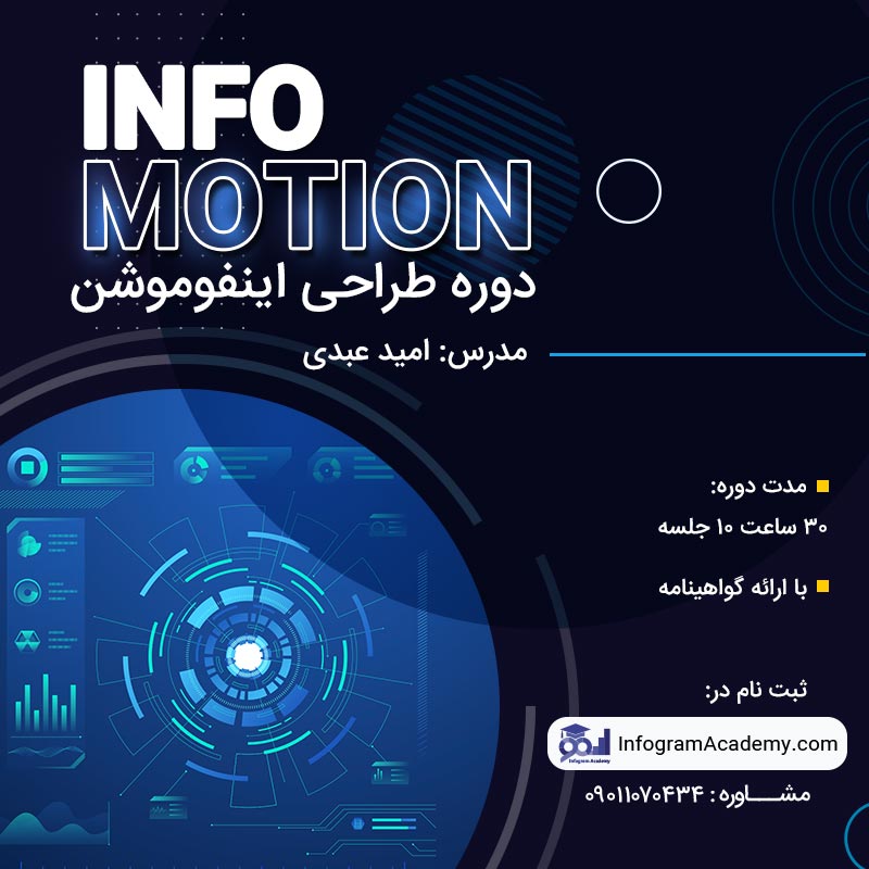 infomotion infomotion