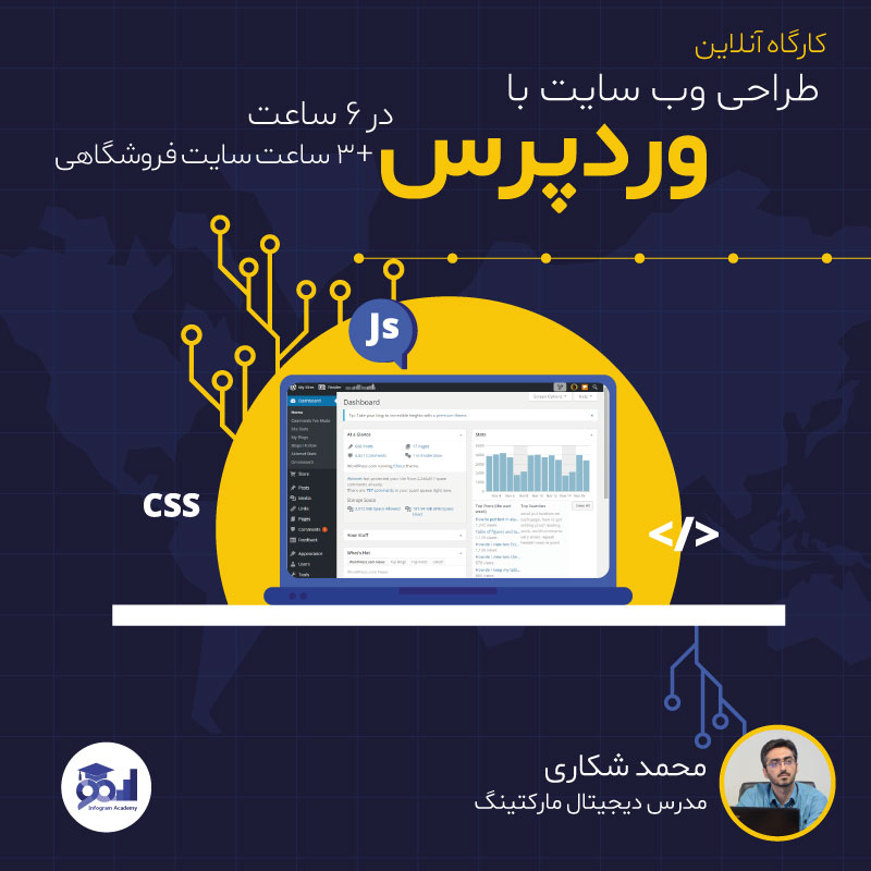 wordpress-course wordpress-course