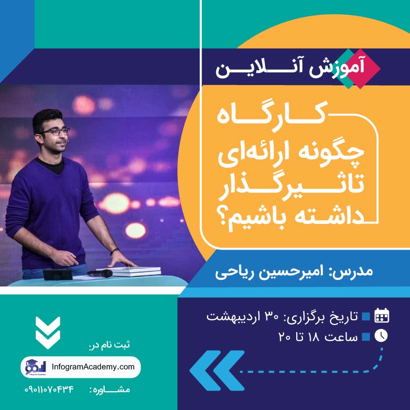 presentation-workshop presentation-workshop
