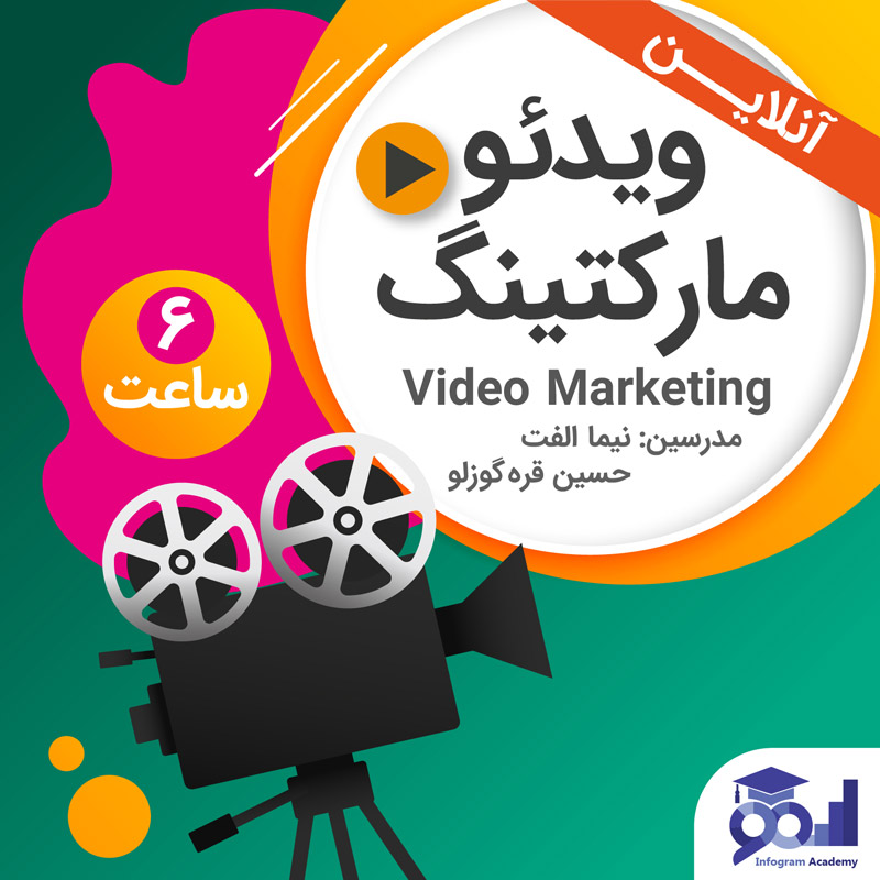 video-marketing-site