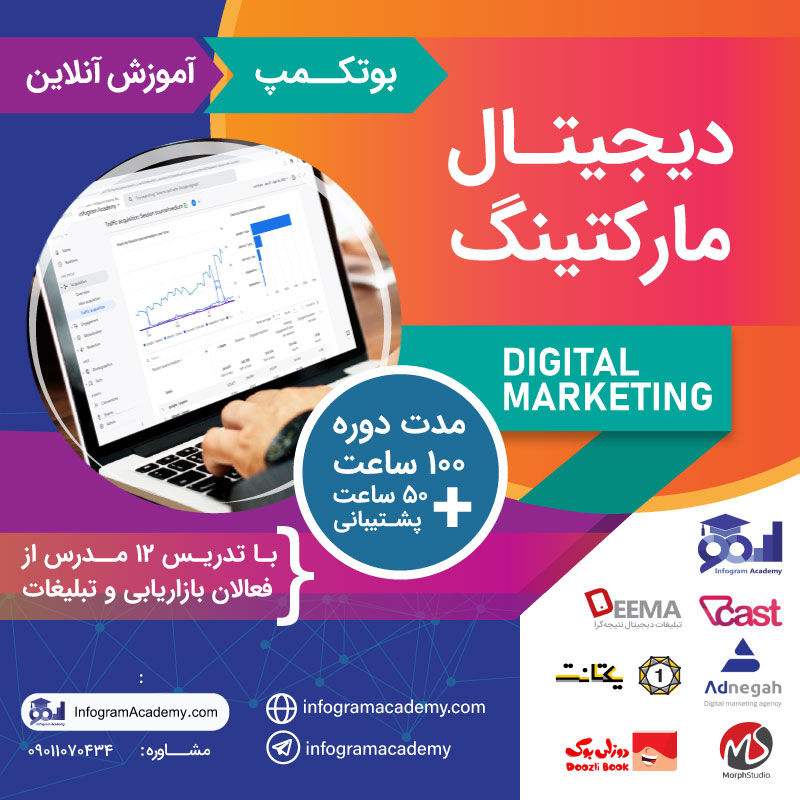 digital-marketing-bootcamp digital-marketing-bootcamp