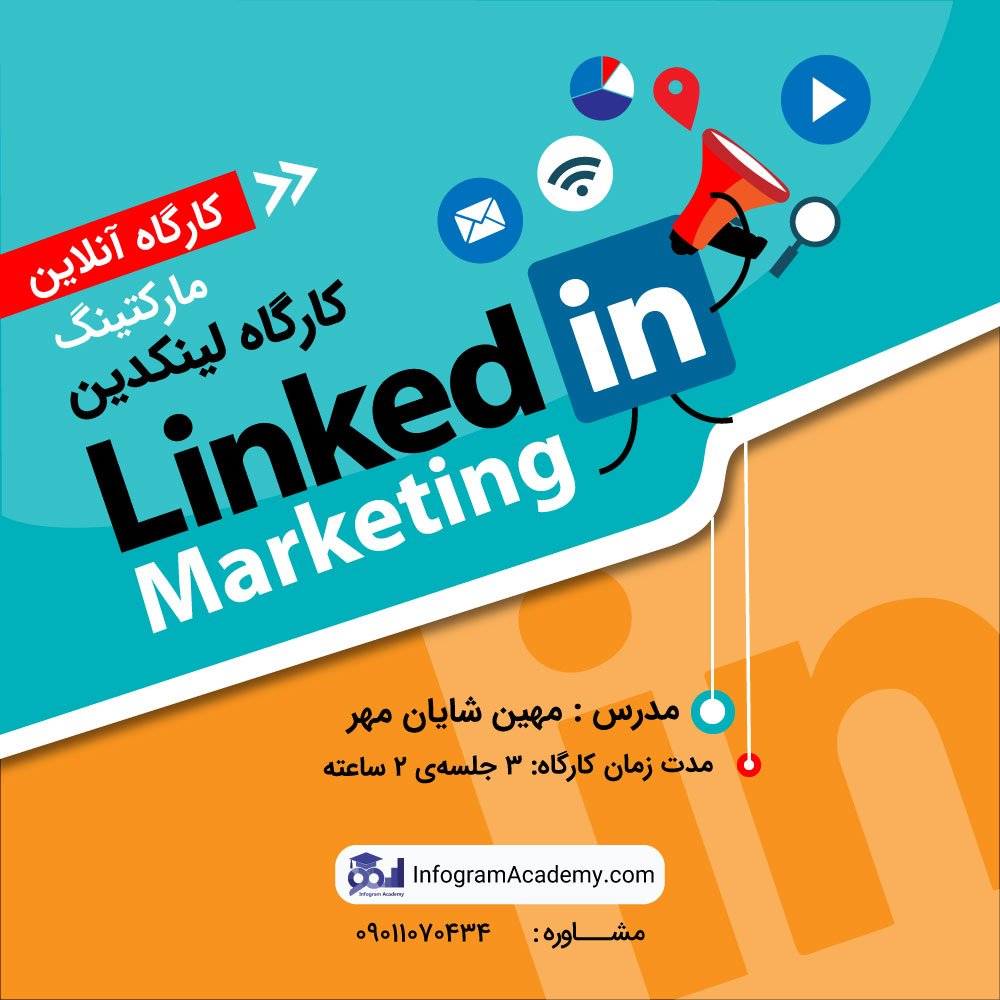 linkedin-marketing linkedin-marketing