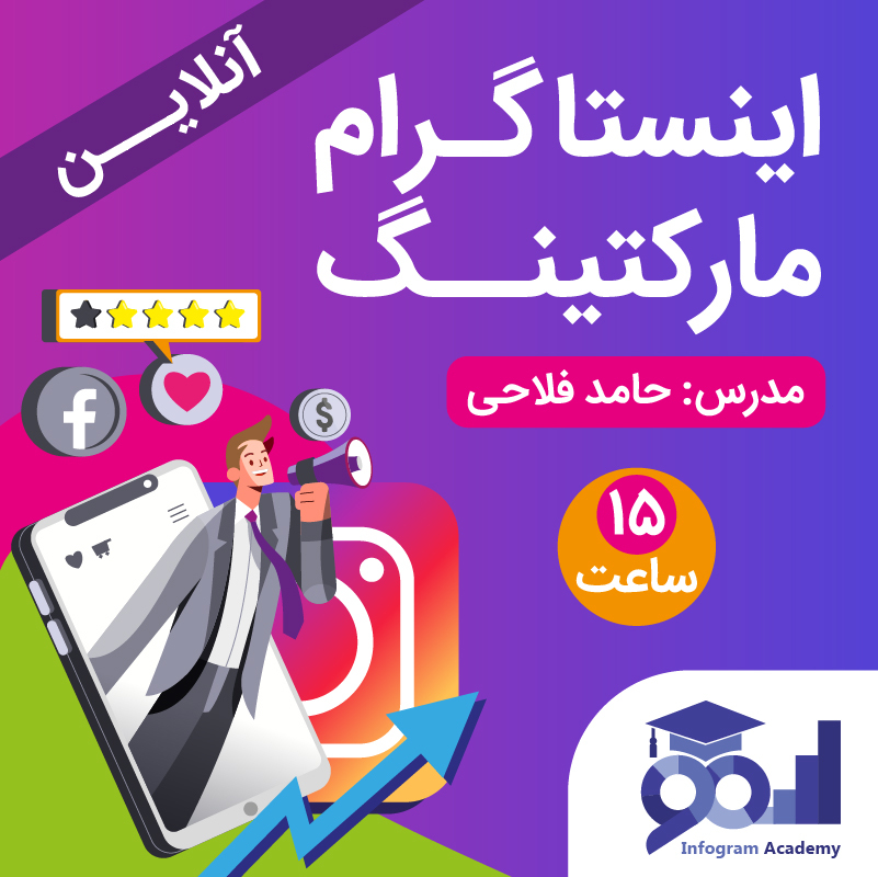 instagram-marketin instagram-marketin