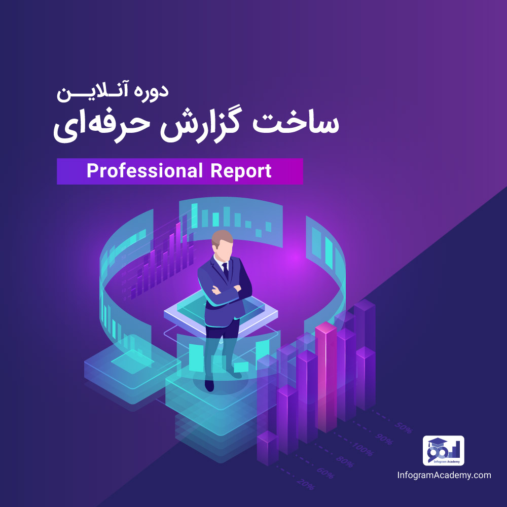 Professional-Report